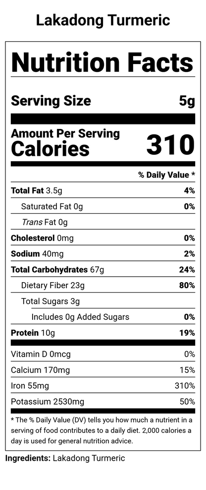 Lakadong Turmeric Powder